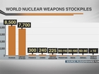 Deteriorating US-Russian relations could kill nuclear disarmament efforts