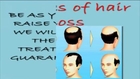 [How To Naturally Regrow Lost Hair in 15 Minutes a Day]