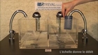 [Débitmètre] Comment mesurer le débit d'eau d'un robinet